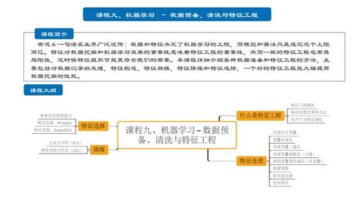 上海人工智能軟件開發(fā)培訓(xùn)優(yōu)選指南 容大職業(yè)與淘學(xué)培訓(xùn)深度解析